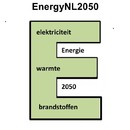 EnergyNL2050 logo (2)